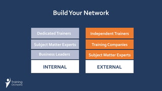 BuildYour Network
INTERNAL EXTERNAL
Subject Matter Experts
DedicatedTrainers
Subject Matter Experts
Training Companies
Independent Trainers
Business Leaders
 