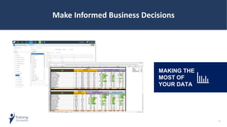 Make Informed Business Decisions
MAKING THE
MOST OF
YOUR DATA
: Trainers
23
 