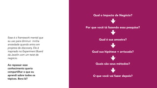 Qual o Impacto de Negócio?
Por que você tá fazendo essa pesquisa?
Qual é sua amostra?
Qual sua hipótese + arriscada?
Quais são seus métodos?
O que você vai fazer depois?
Esse é o framework mental que
eu uso para diminuir minha
ansiedade quando entro em
projetos de discovery. Ele é
inspirado no Experiment Board
da Javelin com um twist de
negócio.
Ao repassar esse
conhecimento queria
compartilhar o que eu
aprendi sobre todos os
tópicos. Bora lá?
 