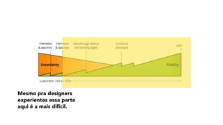Mesmo pra designers
experientes essa parte
aqui é a mais difícil.
 