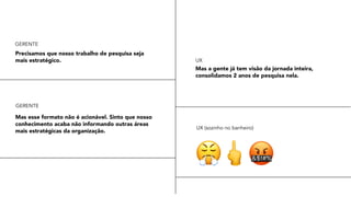 Precisamos que nosso trabalho de pesquisa seja
mais estratégico.
Mas a gente já tem visão da jornada inteira,
consolidamos 2 anos de pesquisa nela.
Mas esse formato não é acionável. Sinto que nosso
conhecimento acaba não informando outras áreas
mais estratégicas da organização.
UX
GERENTE
GERENTE
UX (sozinho no banheiro)
 