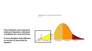 
Provavelmente essas pessoas já
estão pré dispostas a solucionar
o problema que você encontrou.
E como disciplina ainda falhamos
ao recrutar só essa parte do
espectro.
 