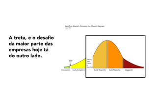 A treta, e o desaﬁo
da maior parte das
empresas hoje tá
do outro lado.
 