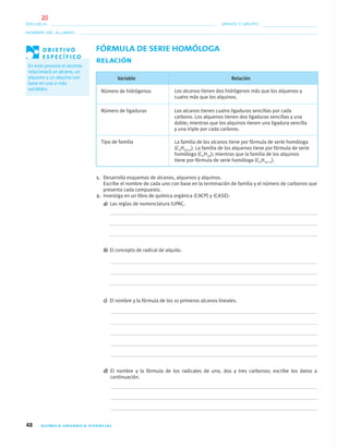 48 QUÍMICA ORGÁNICA VIVENCIAL
NOMBRE DEL ALUMNO:
ESCUELA: GRADO Y GRUPO:
1. Desarrolla esquemas de alcanos, alquenos y alquinos.
Escribe el nombre de cada uno con base en la terminación de familia y el número de carbonos que
presenta cada compuesto.
2. Investiga en un libro de química orgánica (CACP) y (CASE):
a) Las reglas de nomenclatura IUPAC.
b) El concepto de radical de alquilo.
c) El nombre y la fórmula de los 10 primeros alcanos lineales.
d) El nombre y la fórmula de los radicales de uno, dos y tres carbonos; escribe los datos a
continuación.
FÓRMULA DE SERIE HOMÓLOGA
RELACIÓN
O B J E T I V O
E S P E C Í F I C O
En este proceso el alumno
relacionará un alcano, un
alqueno y un alquino con
base en una o más
variables.
Variable Relación
Número de hidrógenos Los alcanos tienen dos hidrógenos más que los alquenos y
cuatro más que los alquinos.
Número de ligaduras Los alcanos tienen cuatro ligaduras sencillas por cada
carbono. Los alquenos tienen dos ligaduras sencillas y una
doble; mientras que los alquinos tienen una ligadura sencilla
y una triple por cada carbono.
Tipo de familia La familia de los alcanos tiene por fórmula de serie homóloga
(CnH2n+2). La familia de los alquenos tiene por fórmula de serie
homóloga (CnH2n); mientras que la familia de los alquinos
tiene por fórmula de serie homóloga (CnH2n–2).
04-05•QUIMICA 21.indd 4804-05•QUIMICA 21.indd 48 5/11/06 5:47:09 PM5/11/06 5:47:09 PM
20
 