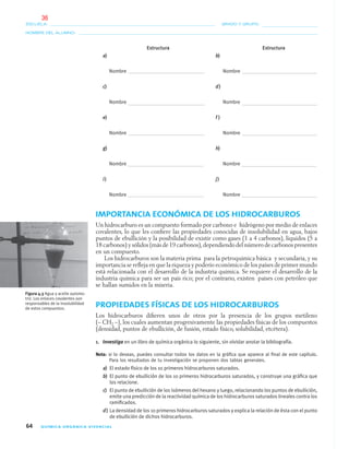 64 QUÍMICA ORGÁNICA VIVENCIAL
NOMBRE DEL ALUMNO:
ESCUELA: GRADO Y GRUPO:
Estructura Estructura
a) b)
Nombre Nombre
c) d)
Nombre Nombre
e) f )
Nombre Nombre
g) h)
Nombre Nombre
i) j)
Nombre Nombre
IMPORTANCIA ECONÓMICA DE LOS HIDROCARBUROS
Un hidrocarburo es un compuesto formado por carbono e hidrógeno por medio de enlaces
covalentes, lo que les conﬁere las propiedades conocidas de insolubilidad en agua, bajos
puntos de ebullición y la posibilidad de existir como gases (1 a 4 carbonos), líquidos (5 a
18 carbonos) y sólidos (más de 19 carbonos),dependiendo del número de carbonos presentes
en un compuesto.
Los hidrocarburos son la materia prima para la petroquímica básica y secundaria, y su
importancia se reﬂeja en que la riqueza y poderío económico de los países de primer mundo
está relacionada con el desarrollo de la industria química. Se requiere el desarrollo de la
industria química para ser un país rico; por el contrario, existen países con petróleo que
se hallan sumidos en la miseria.
PROPIEDADES FÍSICAS DE LOS HIDROCARBUROS
Los hidrocarburos diﬁeren unos de otros por la presencia de los grupos metileno
(– CH2 –), los cuales aumentan progresivamente las propiedades físicas de los compuestos
(densidad, puntos de ebullición, de fusión, estado físico, solubilidad, etcétera).
1. Investiga en un libro de química orgánica lo siguiente, sin olvidar anotar la bibliografía.
Nota: si lo deseas, puedes consultar todos los datos en la gráﬁca que aparece al ﬁnal de este capítulo.
Para los resultados de tu investigación se proponen dos tablas generales.
a) El estado físico de los 10 primeros hidrocarburos saturados.
b) El punto de ebullición de los 10 primeros hidrocarburos saturados, y construye una gráﬁca que
los relacione.
c) El punto de ebullición de los isómeros del hexano y luego, relacionando los puntos de ebullición,
emite una predicción de la reactividad química de los hidrocarburos saturados lineales contra los
ramiﬁcados.
d) La densidad de los 10 primeros hidrocarburos saturados y explica la relación de ésta con el punto
de ebullición de dichos hidrocarburos.
Figura 4.3 Agua y aceite automo-
triz. Los enlaces covalentes son
responsables de la insolubilidad
de estos compuestos.
04-05•QUIMICA 21.indd 6404-05•QUIMICA 21.indd 64 5/11/06 5:47:13 PM5/11/06 5:47:13 PM
36
 