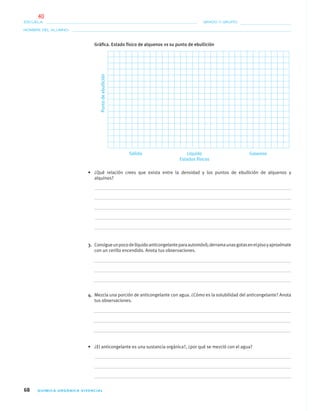 68 QUÍMICA ORGÁNICA VIVENCIAL
NOMBRE DEL ALUMNO:
ESCUELA: GRADO Y GRUPO:
Gráﬁca. Estado físico de alquenos vs su punto de ebullición
• ¿Qué relación crees que exista entre la densidad y los puntos de ebullición de alquenos y
alquinos?
3. Consigueunpocodelíquidoanticongelanteparaautomóvil;derramaunasgotasenelpisoyaproxímate
con un cerillo encendido. Anota tus observaciones.
4. Mezcla una porción de anticongelante con agua. ¿Cómo es la solubilidad del anticongelante? Anota
tus observaciones.
• ¿El anticongelante es una sustancia orgánica?, ¿por qué se mezcló con el agua?
Sólido Líquido Gaseoso
Estados físicos
Puntodeebullición
04-05•QUIMICA 21.indd 6804-05•QUIMICA 21.indd 68 5/11/06 5:47:14 PM5/11/06 5:47:14 PM
40
 