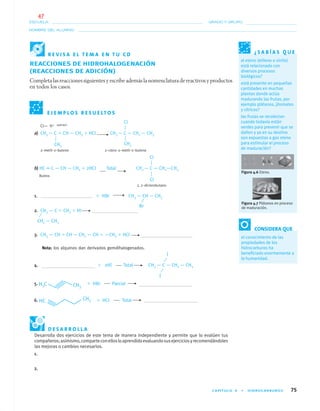 CAPÍTULO 4 • HIDROCARBUROS 75
NOMBRE DEL ALUMNO:
ESCUELA: GRADO Y GRUPO:
REACCIONES DE HIDROHALOGENACIÓN
(REACCIONES DE ADICIÓN)
Completa las reacciones siguientes y escribe además la nomenclatura de reactivos y productos
en todos los casos.
E J E M P L O S R E S U E LT O S
Cl— Hϩ (adición)
a) CH3 — C ϭ CH — CH3 ϩ HCl CH3 — C — CH2 — CH3
2–metil–2–buteno 2–cloro–2–metil–2–buteno
b) HC ϵ C — CH — CH3 ϩ 2HCl Total CH3 — C — CH2—CH3
Butino
2, 2–diclorobutano
1. ϩ HBr CH3 — CH — CH3
2. CH3 — C ϭ CH2 ϩ HI
CH2 — CH3
3. CH3 — CH ϭ CH — CH2 — CH ϭ —CH2 ϩ HCl
Nota: los alquinos dan derivados gemdihalogenados.
4. ϩ 2HI Total CH3 — C — CH2 — CH3
5. ϩ HBr Parcial
6. ϩ HCl Total
Desarrolla dos ejercicios de este tema de manera independiente y permite que lo evalúen tus
compañeros;asimismo,comparteconellosloaprendidoevaluandosusejerciciosyrecomendándoles
las mejoras o cambios necesarios.
1.
2.
CH3
Cl
CH3
Cl
Cl
Br
I
I
¿ S A B Í A S Q U E
el eteno (etileno o vinilo)
está relacionado con
diversos procesos
biológicos?
está presente en pequeñas
cantidades en muchas
plantas donde actúa
madurando las frutas, por
ejemplo plátanos, jitomates
y cítricos?
las frutas se recolectan
cuando todavía están
verdes para prevenir que se
dañen y ya en su destino
son expuestas a gas eteno
para estimular el proceso
de maduración?
Figura 4.6 Eteno.
Figura 4.7 Plátanos en proceso
de maduración.
CONSIDERA QUE
el conocimiento de las
propiedades de los
hidrocarburos ha
beneﬁciado enormemente a
la humanidad.
R E V I S A E L T E M A E N T U C D
D E S A R R O L L A
04-05•QUIMICA 21.indd 7504-05•QUIMICA 21.indd 75 5/11/06 5:47:18 PM5/11/06 5:47:18 PM
47
 