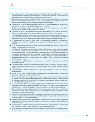 CAPÍTULO 4 • HIDROCARBUROS 93
NOMBRE DEL ALUMNO:
ESCUELA: GRADO Y GRUPO:
• Las materias primas químicas pueden procesarse transformándolas en ﬁbras que aumentan
considerablemente la duración de las vestiduras del automóvil. El propileno y el paroxileno son
derivados químicos esenciales para la fabricación de dichas ﬁbras.
• Si los asientos se confeccionan de vinilo en lugar de ﬁbras, tienen el beneﬁcio de los derivados
químicos llamados plastiﬁcantes, que los hacen suaves y ﬂexibles. Los plastiﬁcantes imparten
estas mismas características a la cubierta del tablero de instrumentos.
• Los derivados químicos de fórmula especial, en forma de aditivo para gasolina, aumentan el
octanaje y le agregan otras propiedades importantes a aquélla.
• El etileno es un derivado químico muy versátil; es una de las materias primas del anticongelan-
te para radiador que evita que se congele o se caliente.
• Las resinas de plástico de polietileno utilizadas en lugar de acero para los tanques de combus-
tible ofrecen la alternativa de un material ligero, duradero y resistente a la corrosión.
• Por otro lado, los derivados químicos que se utilizan en fertilizantes e insecticidas han aumen-
tadoextraordinariamentelaproducciónmundialdealimentos.Sinestosproductos,elproblema
del hambre, que es crítico en muchos lugares del mundo, sería muchísimo más grave aún.
• La cinta utilizada para casete de video, audio y computadora se fabrica con un derivado quí-
mico llamado paraxileno. La cubierta exterior del casete también se elabora con derivados
químicos.
• En los lápices de labios se utilizan alcoholes especiales elaborados con derivados químicos que
realzan el brillo y facilitan la aplicación.
• Para disminuir el riesgo de infecciones, los hospitales utilizan batas y máscaras que, por su bajo
costo, pueden ser desechadas después de un solo uso. Esto es posible gracias a un plástico
llamado polipropileno. Otro tipo de plástico, el polietileno, es uno de los componentes de los
envases esterilizados para artículos de hospital. Otros productos relacionados con la medicina
que se fabrican con derivados químicos incluyen guantes quirúrgicos que contienen plastiﬁcan-
tes para darles ﬂexibilidad, así como tapones para jeringas y frascos, elaborados con caucho
sintético de alta pureza.
• Los mangos del cepillo de dientes están hechos en su mayoría de polipropileno, un derivado
químico muy versátil.
• Las cerdas también se fabrican con derivados químicos. Entre los derivados químicos que faci-
litan la higiene dental se encuentran los plastiﬁcantes que hacen posible apretar el tubo de
pasta dental.
• Los plastiﬁcantes dan ﬂexibilidad a artículos como cordones eléctricos, cortinas de baño y ju-
guetes inﬂables.
• Uno de los principales ingredientes de la goma de mascar (que hace bombas) es un derivado
químico de alta pureza llamado poliisobutileno.
• No hay que preocuparse de que pueda romperse la bisagra de la tapa de una botella de salsa
de tomate. En realidad se requiere de un gran esfuerzo para romperla, debido a que está hecha
de polipropileno y mientras más se dobla más fuerte se hace. La botella de salsa también pue-
de estar fabricada con polipropileno.
• La base de la cinta adhesiva, no el adhesivo propiamente, está hecha con frecuencia con una tira
angosta de polipropileno. La porción adhesiva de esta cinta y de muchos otros tipos de cintas
adhesivas como masking, atlética y de envolturas se fabrica a menudo con poliisobutileno.
• Otrosderivadosquímicoscontribuyenamejorareldesempeñoyelrendimientoenmuchasáreas
industriales. Algunos de ellos incrementan la producción de petróleo y gas en los pozos; y otros
mejoran la eﬁciencia en las reﬁnerías.
• Las pinturas de aceite modernas utilizan derivados químicos que se conocen como solventes,
tales como la metiletilcetona, lo cual hace más fácil su aplicación y las cerdas de las brochas se
fabrican de nylon, un derivado del benceno.
• Partes de lavadoras, secadoras y refrigeradores están construidas por una buena cantidad de
polipropileno. Los detergentes biodegradables están hechos con derivados químicos llamados
paraﬁnas lineales.
• Los pañales desechables se fabrican utilizando una forma de polipropileno con apariencia de
tela, combinado con una capa de polietileno y otros derivados químicos.
• Un derivado químico llamado isoamileno sirve para fabricar uno de los principales ingredientes
de los perfumes.
04-05•QUIMICA 21.indd 9304-05•QUIMICA 21.indd 93 5/11/06 5:47:27 PM5/11/06 5:47:27 PM
65
 