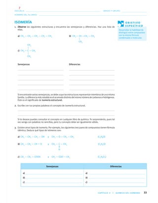 CAPÍTULO 3 • QUÍMICA DEL CARBONO 33
NOMBRE DEL ALUMNO:
ESCUELA: GRADO Y GRUPO:
ISOMERÍA
1. Observa las siguientes estructuras y encuentra las semejanzas y diferencias. Haz una lista de
ellas.
a) CH3 — CH2 — CH2 — CH2 — CH3 b) CH3— CH —CH2 — CH3
c) CH3 — C — CH3
Semejanzas Diferencias
Siencontrastevariassemejanzas,sedebeaquelasestructurasrepresentanmiembrosdeunamisma
familia.Ladiferenciamásnotableeselacomododistintodelmismonúmerodecarbonosehidrógenos.
Éste es el signiﬁcado de isomería estructural.
2. Escribe con tus propias palabras el concepto de isomería estructural.
Si lo deseas puedes consultar el concepto en cualquier libro de química. Te sorprenderás, pues tal
vez venga con palabras no sencillas, pero tu concepto debe ser igualmente válido.
3. Existen otros tipos de isomería. Por ejemplo, los siguientes tres pares de compuestos tienen fórmula
idéntica. Deduce qué tipos de isómeros son:
a) CH3 — CH2 — CH2 — OH y CH3 — O — CH2 — CH3 (C3H8O)
b) CH3 — CH2 — CH ϭ O y CH3 — C — CH3 (C3H6O)
||
O
c) CH3 — CH2 — COOH y CH3 — COO — CH3 (C3H6O2)
O B J E T I V O
E S P E C Í F I C O
Desarrollar la habilidad de
distinguir entre compuestos
con la misma fórmula
condensada o molecular.
CH3
CH3
Semejanzas Diferencias
CH3
a)
b)
c)
a)
b)
c)
01-03•QUIMICA 21.indd 3301-03•QUIMICA 21.indd 33 5/11/06 5:28:41 PM5/11/06 5:28:41 PM
7
 