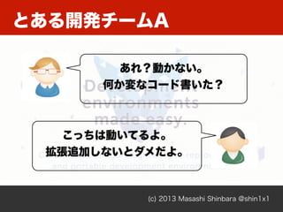 とある開発チームA
(c) 2013 Masashi Shinbara @shin1x1
あれ？動かない。
何か変なコード書いた？
こっちは動いてるよ。
拡張追加しないとダメだよ。
 