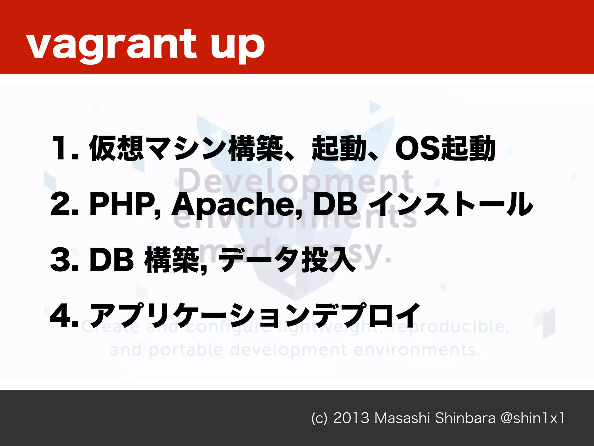 (c) 2013 Masashi Shinbara @shin1x1
vagrant up
1. 仮想マシン構築、起動、OS起動
2. PHP, Apache, DB インストール
3. DB 構築, データ投入
4. アプリケーションデプロイ
 