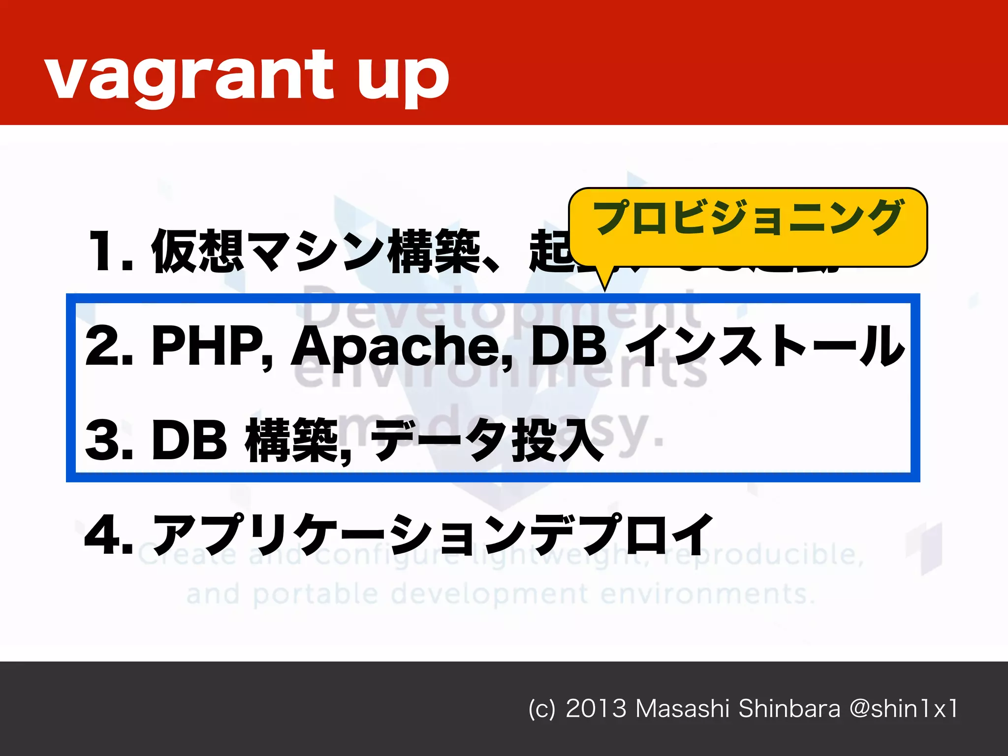 (c) 2013 Masashi Shinbara @shin1x1
vagrant up
1. 仮想マシン構築、起動、OS起動
2. PHP, Apache, DB インストール
3. DB 構築, データ投入
4. アプリケーションデプロイ
プロビジョニング
 