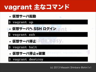 vagrant 主なコマンド
• 仮想サーバ起動
$ vagrant up

• 仮想サーバへ SSH ログイン
$ vagrant ssh

• 仮想サーバ停止
$ vagrant halt

• 仮想サーバ停止+破棄
$ vagrant destroy
(c) 2013 Masashi Shinbara @shin1x1

 