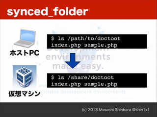 synced_folder
$ ls /path/to/doctoot!
index.php sample.php

ホストPC

$ ls /share/doctoot!
index.php sample.php

仮想マシン
(c) 2013 Masashi Shinbara @shin1x1

 
