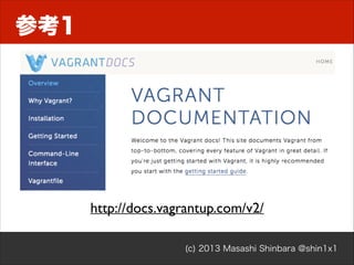参考1

http://docs.vagrantup.com/v2/
(c) 2013 Masashi Shinbara @shin1x1

 
