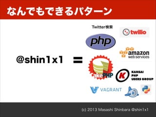 なんでもできるパターン
Twitter検索

@shin1x1

=

(c) 2013 Masashi Shinbara @shin1x1

 