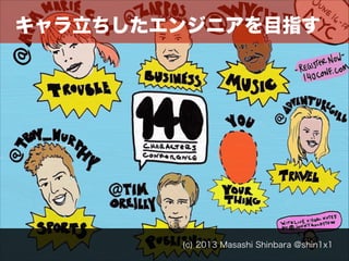 キャラ立ちしたエンジニアを目指す

(c) 2013 Masashi Shinbara @shin1x1

 