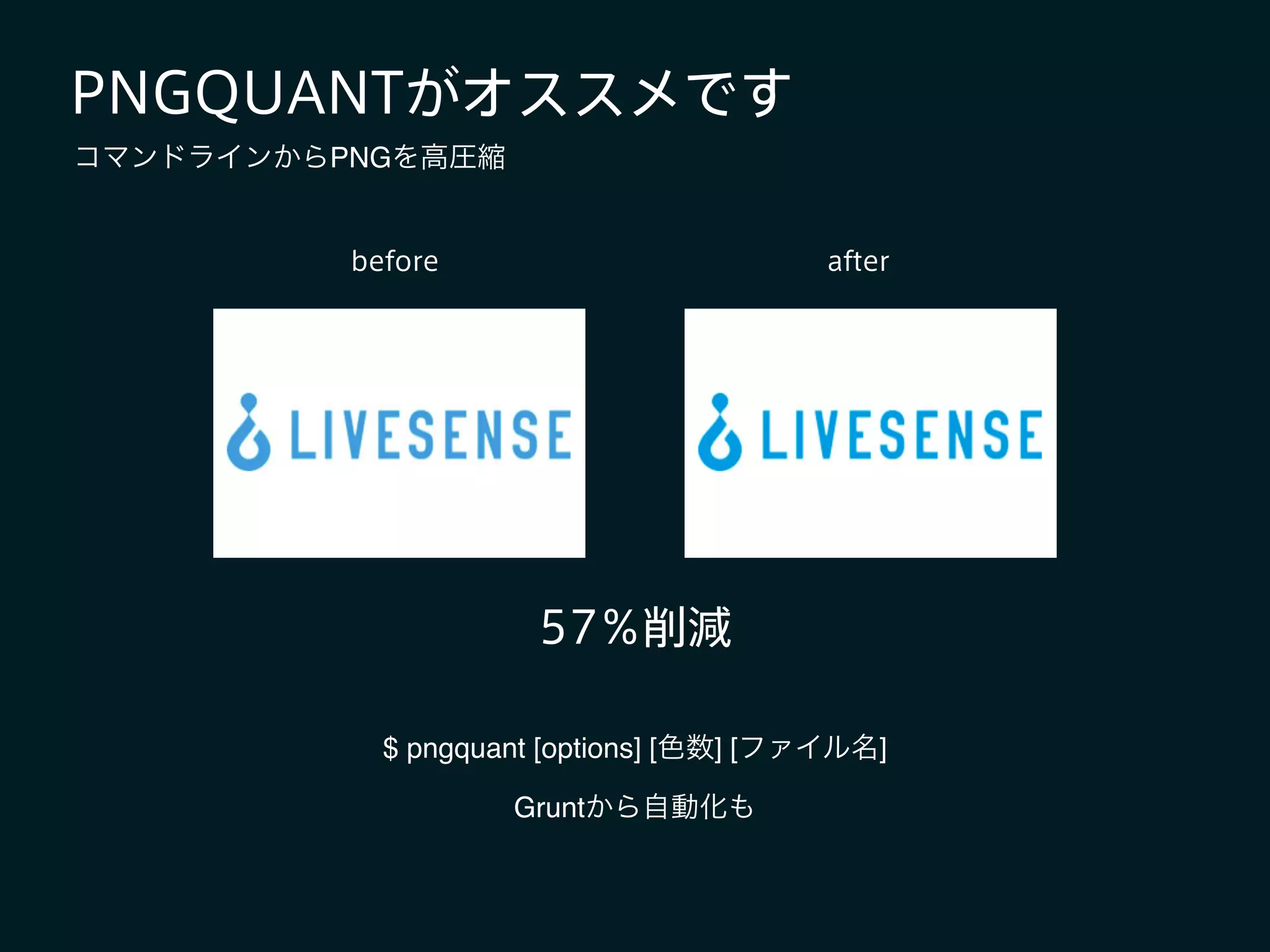 PNGQUANTがオススメです
コマンドラインからPNGを高圧縮
Gruntから自動化も
$ pngquant [options] [色数] [ファイル名]
before after
57％削減
 