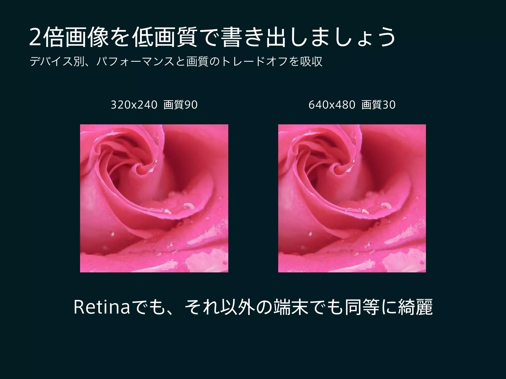 2倍画像を低画質で書き出しましょう
デバイス別、パフォーマンスと画質のトレードオフを吸収
640x480 画質30
Retinaでも、それ以外の端末でも同等に綺麗
320x240 画質90
 