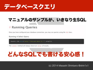 ǩ`٩`
(c) 2014 Masashi Shinbara @shin1x1
ޥ˥奢Υץ뤬ʤSQL
ɤSQLǤ밲ĸУ
 