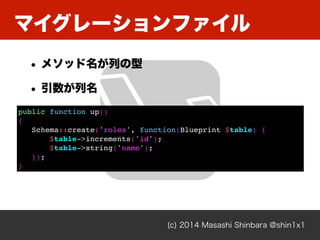 ޥ`ե
(c) 2014 Masashi Shinbara @shin1x1
public function up()
{
Schema::create('roles', function(Blueprint $table) {
$table->increments('id');
$table->string('name');
});
}
? ᥽åФ
? 
 