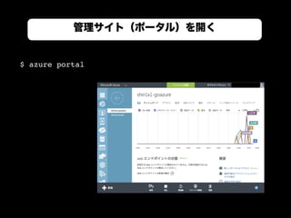 $ azure portal
管理サイト（ポータル）を開く
 