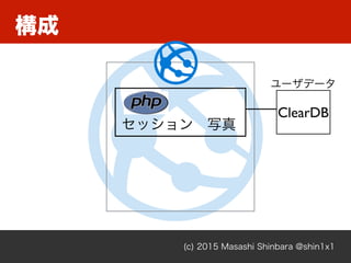 構成
(c) 2015 Masashi Shinbara @shin1x1
セッション
ClearDB
写真
ユーザデータ
 