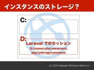 (c) 2015 Masashi Shinbara @shin1x1
C:
D:
Laravel でのセッション
D:homesitewwwroot
appstoragesessions
インスタンスのストレージ？
 
