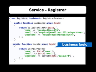 Service - Registrar
class Registrar implements RegistrarContract 
{ 
public function validator(array $data) 
{ 
return Validator::make($data, [ 
'name' => 'required|max:255', 
'email' => 'required|email|max:255|unique:users', 
'password' => 'required|confirmed|min:6', 
]); 
} 
 
public function create(array $data) 
{ 
return User::create([ 
'name' => $data['name'], 
'email' => $data['email'], 
'password' => bcrypt($data['password']), 
]); 
} 
}
business logic
 