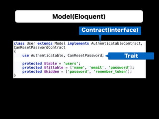 Model(Eloquent)
class User extends Model implements AuthenticatableContract,
CanResetPasswordContract 
{ 
use Authenticatable, CanResetPassword; 
protected $table = 'users'; 
protected $fillable = ['name', 'email', 'password']; 
protected $hidden = ['password', 'remember_token']; 
}
Contract(interface)
Trait
 