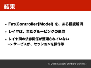結果
(c) 2015 Masashi Shinbara @shin1x1
• Fat(Controller¦Model) を、ある程度解消
• レイヤは、まだグルーピングの単位
• レイヤ間の依存関係が整理されていない 
=> サービスが、セッションを操作等
 