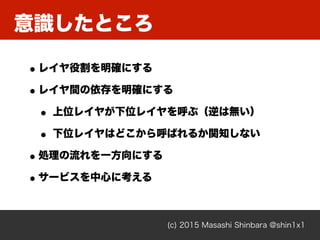 意識したところ
(c) 2015 Masashi Shinbara @shin1x1
•レイヤ役割を明確にする
•レイヤ間の依存を明確にする
• 上位レイヤが下位レイヤを呼ぶ（逆は無い）
• 下位レイヤはどこから呼ばれるか関知しない
•処理の流れを一方向にする
•サービスを中心に考える
 