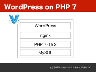 WordPress on PHP 7
(c) 2015 Masashi Shinbara @shin1x1
MySQL
PHP 7.0β2
nginx
WordPress
 