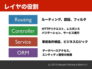 レイヤの役割
(c) 2015 Masashi Shinbara @shin1x1
Routing
Controller
ORM
Service
ルーティング、認証、フィルタ
HTTPリクエスト、レスポンス
バリデーション、サービス実行
事前条件検証、ビジネスロジック
データベースアクセス、
エンティティ固有の処理
 