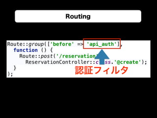 Routing
Route::group(['before' => 'api_auth'],
function () { 
Route::post('/reservation',
ReservationController::class.'@create'); 
}
); 認証フィルタ
 