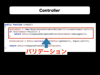 Controller
public function create() 
{ 
$validator = (new ReservationValidatorBuilder())->create(Input::all()); 
if ($validator->fails()) { 
return $this->responseValidationError($validator->messages()); 
} 
 
$reservation = $this->service->book($this->getUser(), Input::all()); 
 
return $this->responseCreated($reservation); 
}
バリデーション
 
