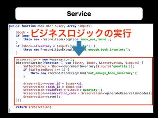 Service
public function book(User $user, array $inputs) 
{ 
$book = Book::where('asin', $inputs['asin'])->first(); 
if (empty($book)) { 
throw new PreconditionException('book_not_found'); 
} 
if ($book->inventory < $inputs['quantity']) { 
throw new PreconditionException('not_enough_book_inventory'); 
} 
 
$reservation = new Reservation(); 
DB::transaction(function () use ($user, $book, &$reservation, $inputs) { 
$affectedRows = $book->decrementInventory($inputs['quantity']); 
if ($affectedRows !== 1) { 
throw new PreconditionException('not_enough_book_inventory'); 
} 
 
$reservation->user_id = $user->id; 
$reservation->book_id = $book->id; 
$reservation->quantity = $inputs['quantity']; 
$reservation->reservation_code = $reservation->generateReservationCode(); 
$reservation->save(); 
}); 
 
return $reservation; 
}
ビジネスロジックの実行
 