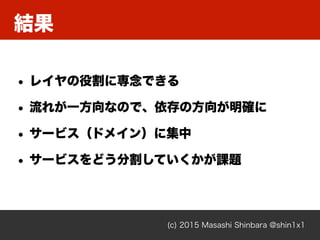 結果
(c) 2015 Masashi Shinbara @shin1x1
• レイヤの役割に専念できる
• 流れが一方向なので、依存の方向が明確に
• サービス（ドメイン）に集中
• サービスをどう分割していくかが課題
 