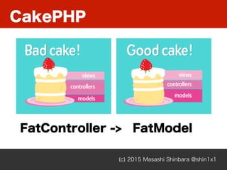 CakePHP
(c) 2015 Masashi Shinbara @shin1x1
FatController -> FatModel
 
