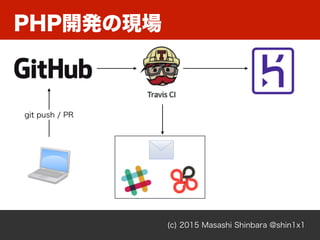 (c) 2015 Masashi Shinbara @shin1x1
git push / PR
図図 - エンジニアエンジニア
PHP開発の現場
 