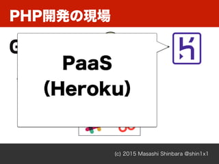 PHP開発の現場
(c) 2015 Masashi Shinbara @shin1x1
git push / PR
図図 - エンジニアエンジニア
PaaS
（Heroku）
 