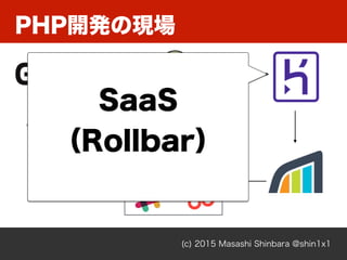 PHP開発の現場
(c) 2015 Masashi Shinbara @shin1x1
git push / PR
図図 - エンジニアエンジニア
SaaS
（Rollbar）
 