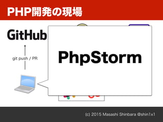 PHP開発の現場
(c) 2015 Masashi Shinbara @shin1x1
git push / PR
図図 - エンジニアエンジニア
PhpStorm
 