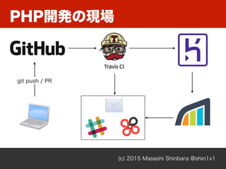 (c) 2015 Masashi Shinbara @shin1x1
git push / PR
図図 - エンジニアエンジニア
PHP開発の現場
 
