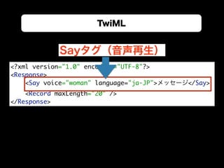 TwiML
<?xml version="1.0" encoding="UTF-8"?> 
<Response> 
<Say voice="woman" language="ja-JP">メッセージ</Say> 
<Record maxLength="20" /> 
</Response>
Sayタグ（音声再生）
 