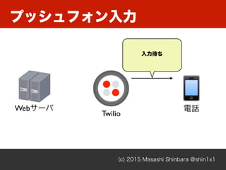 (c) 2015 Masashi Shinbara @shin1x1
図図 - twilio
図図 - twilio
Twilio
Webサーバ 電話
入力待ち
プッシュフォン入力
 
