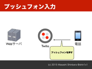 (c) 2015 Masashi Shinbara @shin1x1
図図 - twilio
図図 - twilio
Twilio
Webサーバ 電話
プッシュフォンを押す
プッシュフォン入力
 