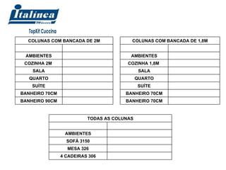 4 CADEIRAS 306 MESA 326 SOFÁ 3150   AMBIENTES   TODAS AS COLUNAS BANHEIRO 90CM BANHEIRO 70CM SUÍTE QUARTO SALA COZINHA 2M    AMBIENTES   COLUNAS COM BANCADA DE 2M BANHEIRO 70CM BANHEIRO 70CM SUÍTE QUARTO SALA COZINHA 1,8M    AMBIENTES   COLUNAS COM BANCADA DE 1,8M 