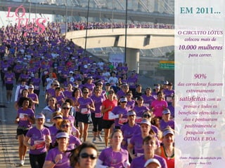 EM 2011...
O CIRCUITO LÓTUS
   colocou mais de
10.000 mulheres
       para correr.


           90%
das corredoras ﬁcaram
    extremamente
 satisfeitas com as
   provas e todos os
benefícios oferecidos à
  elas e pontuaram
   positivamente a
    pesquisa entre
   ÓTIMA E BOA.

(Fonte: Pesquisa de satisfação pós
        prova – Base O2)
 