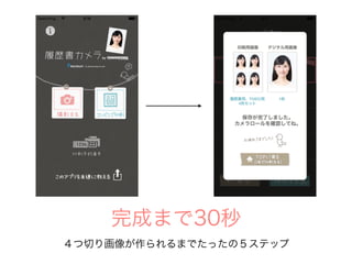 完成まで30秒
４つ切り画像が作られるまでたったの５ステップ
 